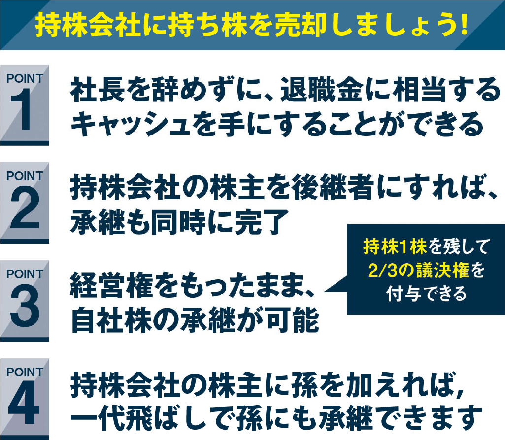持株会社を活用しましょう